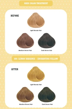 New: Anna Sui Hair Color Treatment